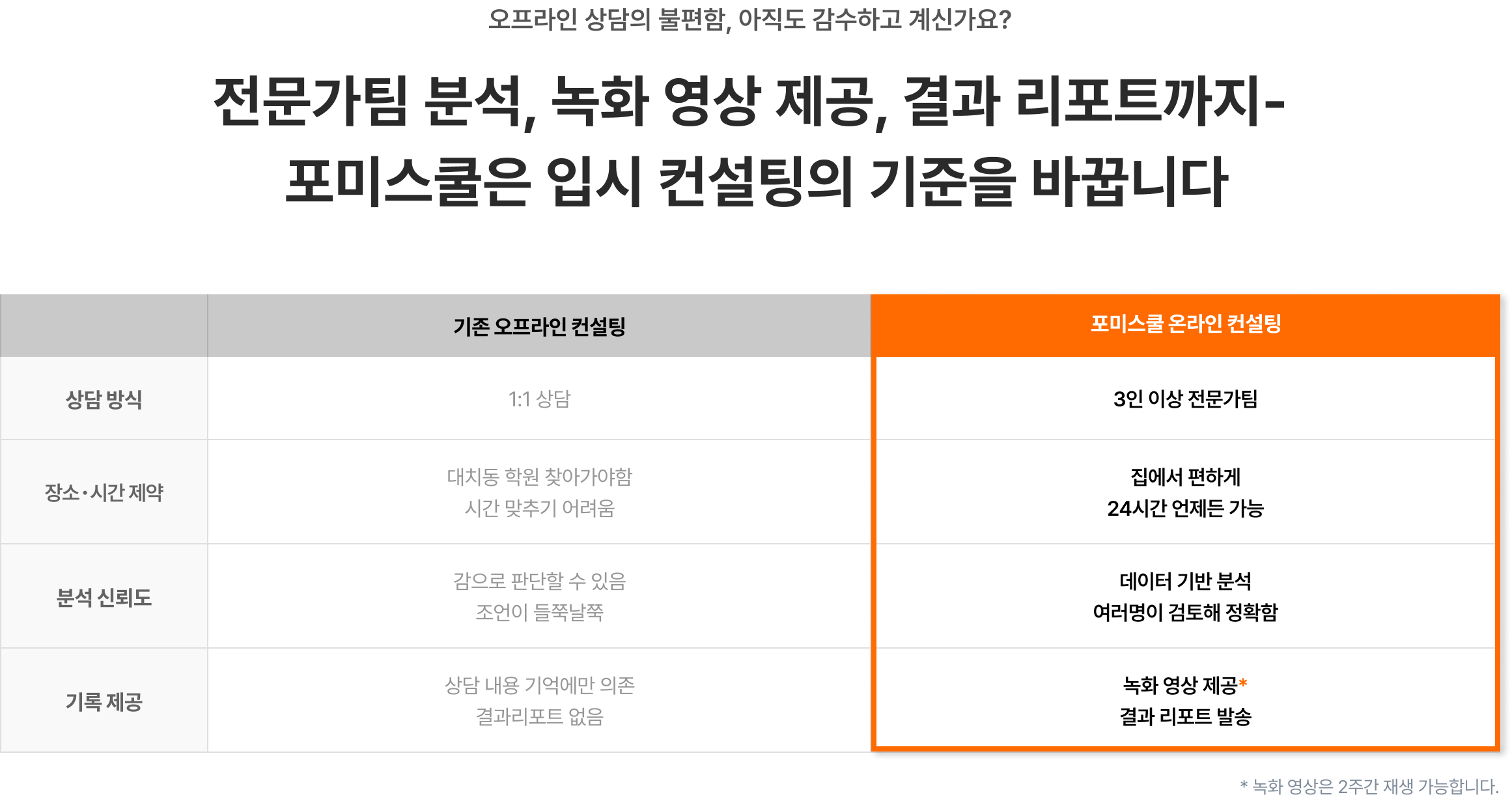 입시 컨설팅 안내 4
