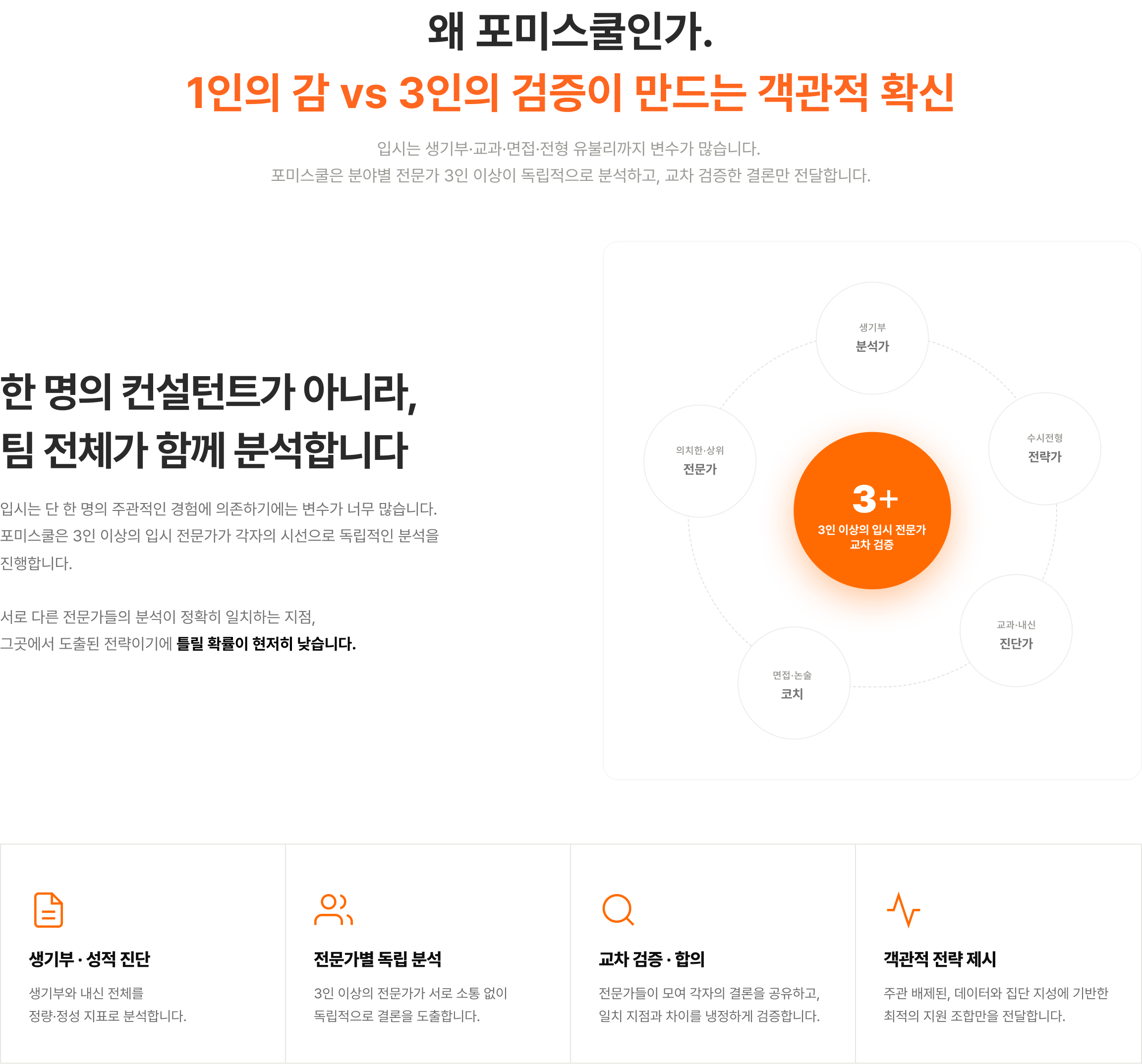 입시 컨설팅 안내 5