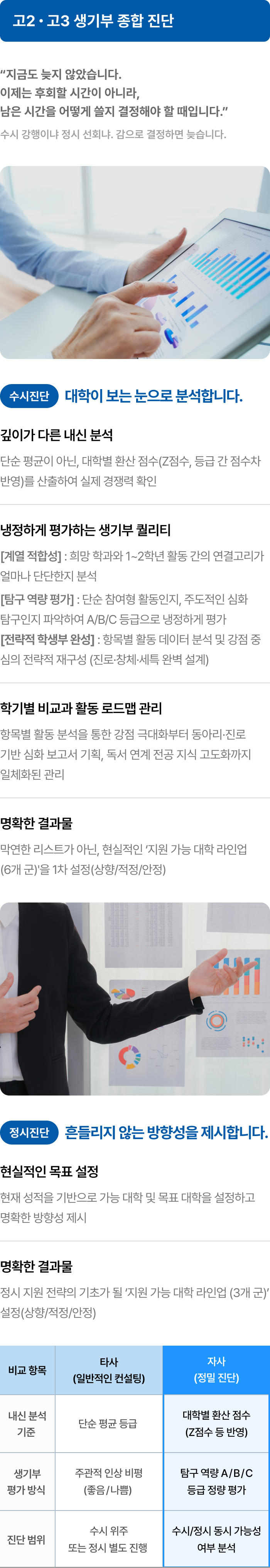 고2·고3 생기부 종합 진단