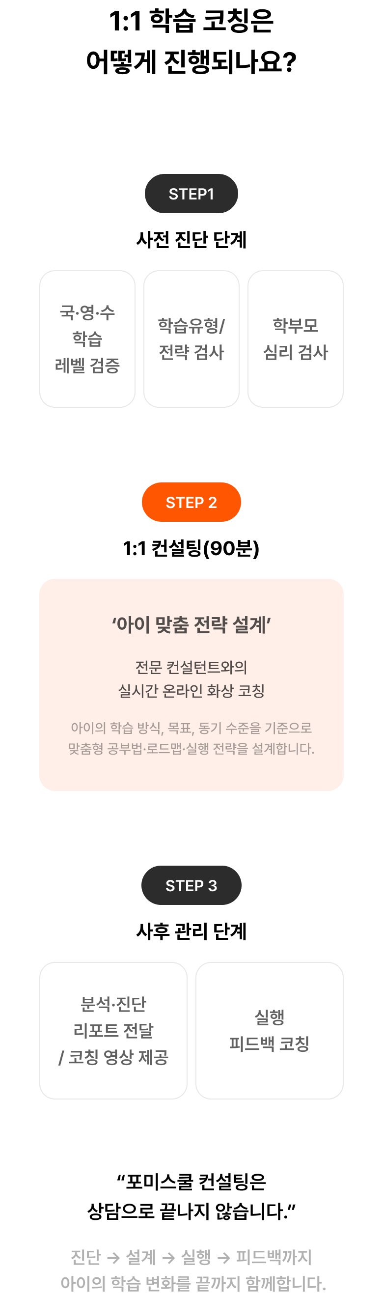 학습 컨설팅 섹션 4-6